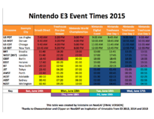 nintendo_events.png