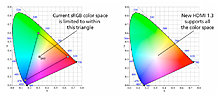 color-pallete-hdmi-1.3.jpg