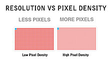 high-pixel-density-vs-low-pixel-density.jpg
