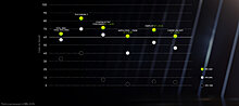 nvidia-geforce-rtx-3060-performance-chart.jpg