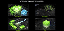 geforce-rtx-laptops-2021-third-gen-max-q-technologies.jpg