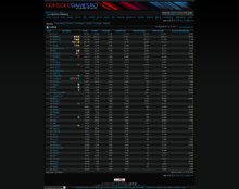 console-games-forum-ranking_1286943197877.png