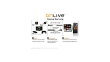 onlive_tech_diagram.jpg