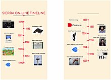 timeline-1.jpg