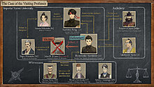 the_great_ace_attorney_chronicles_correlation1-1-en.jpg