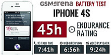 apple_iphone_4s_battery_life.jpg