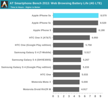 iphone_5s_benchmark_j.png