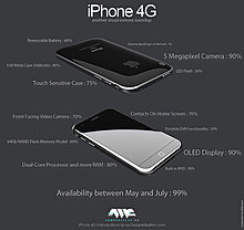 iphone4g-rumor-roundupa.jpg