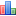 Console Games Forum Statistics