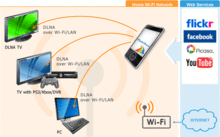 imsc_diagram_ims_iphone.gif