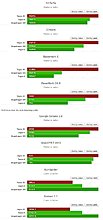 tegra_k1_benchmarks.jpg