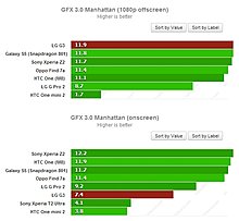 g3bench4.jpg