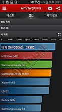 s5lte1.jpg
