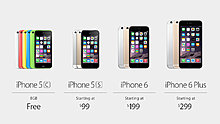 iphone_line_prices.jpg