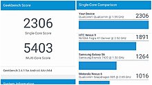 oneplus-3-benchmark-geekbench-w782.jpg