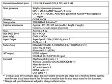 ps4-spec-sheet-1370929930.jpg
