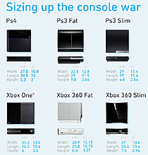 size_up_consoles.jpg