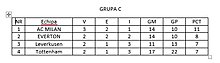 grupa-c.jpg