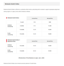 screenshot_nintendo_switch_online_price_increase_2026.png