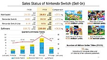 nintendo-software-march-21.jpg