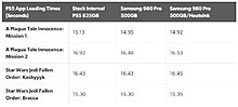 ps5_ssd_eurogamer_test_02.jpeg