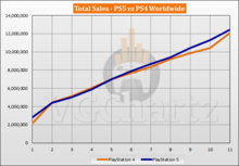 september-2021-sales-1-3.png