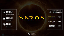 alinea_analytics_saros_analysis_first_2_weeks.jpg