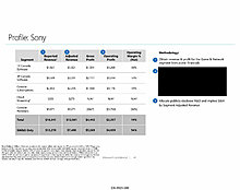 epic_games_microsoft_cy2019_game_industry_profit_sony_nintendo_profiles_01.jpg