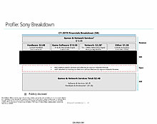 epic_games_microsoft_cy2019_game_industry_profit_sony_nintendo_profiles_02.jpg