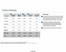epic_games_microsoft_cy2019_game_industry_profit_sony_nintendo_profiles_03.jpg