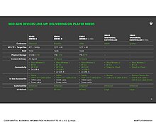 ex-px1517-phil-spencer-101122-pdf-page-16-image-0001-1695106239350.jpg