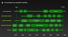 hybrid_cloud_roadmap.jpg