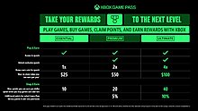 infographic2_rewards_en-us-global-ff8eb297b5d8f9c46d55.jpg