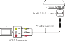 othercablesconnect.gif