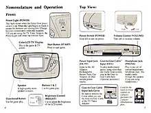 sega-game-gear-instruction-manual-03.jpg