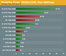 4k_gaming_max_settings_2.png
