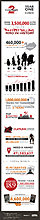 gw2_2013-08_-_anniversary_infographic.jpg