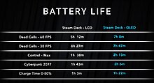 steamdeckoledbattery.jpeg