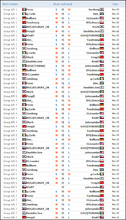 day1resultsscmatches.png