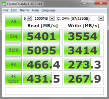 2014-12-03_092340-samsung_ssd_850_pro_256gb_sata3_rapidmode_crystaldiskmark.png