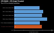 amd-ryzen-performnance-1.jpg