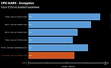 amd-ryzen-performnance-2.jpg