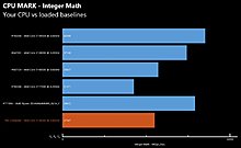 amd-ryzen-performnance-3.jpg