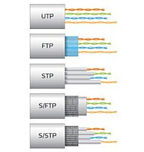 unshielded-shielded-network-cables.jpg