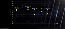 nvidia-geforce-rtx-3060-performance-chart.jpg