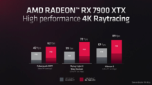 amd-rdna-3-tech-day_press-deck_embargoed-until-nov3-2pm-pt-43.png