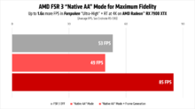 amd-fsr-3-gamescom-blog-performance-chart-2.png