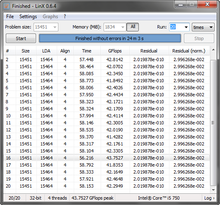 2009-11-28-i750-2.67ghz-3.33ghz-ddr3-1600mhz-linx.final.png