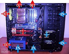 airflow-carcassa.jpg