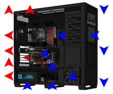 my_800d_s_airflow.png